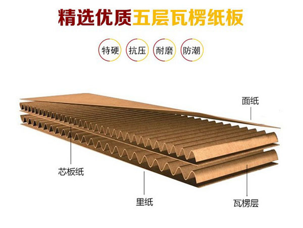 優(yōu)質瓦楞紙箱包裝