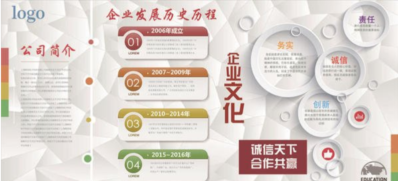 企業(yè)文化墻設計