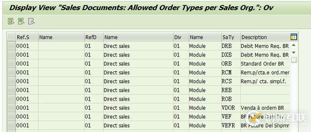 SAP現(xiàn)金銷(xiāo)售怎么應(yīng)用