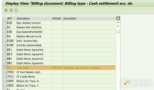SAP現(xiàn)金銷(xiāo)售怎么應(yīng)用