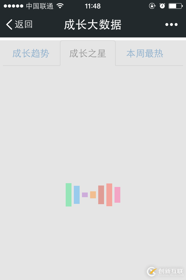 怎么用js和ajax實(shí)現(xiàn)加載時(shí)的進(jìn)度條