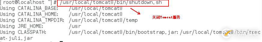 部署Tomcat及其負(fù)載均衡
