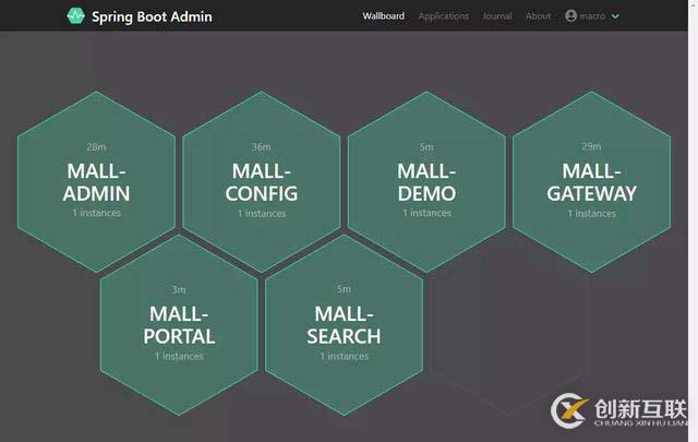 SpringBoot實戰(zhàn)電商項目mall出SpringCloud版本啦