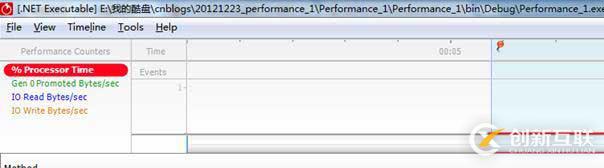 ANTS Performance Profiler的示例分析