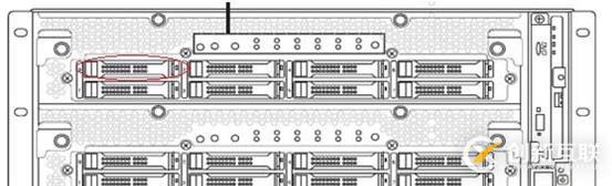 ftserver容錯(cuò)服務(wù)器操作手冊(cè)