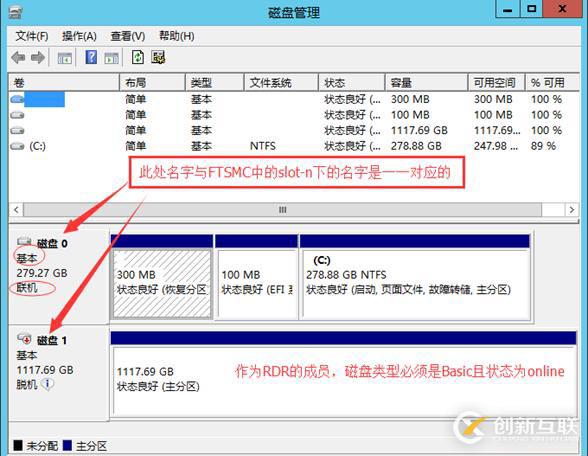 ftserver容錯(cuò)服務(wù)器操作手冊(cè)