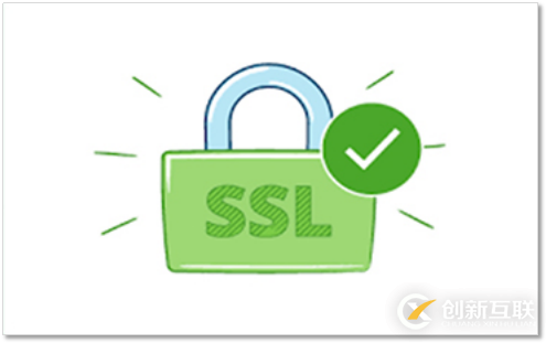 如何查看網(wǎng)站的安全證書?