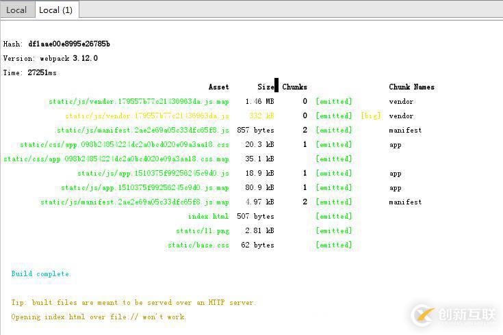 打包vue.js項(xiàng)目的操作步驟