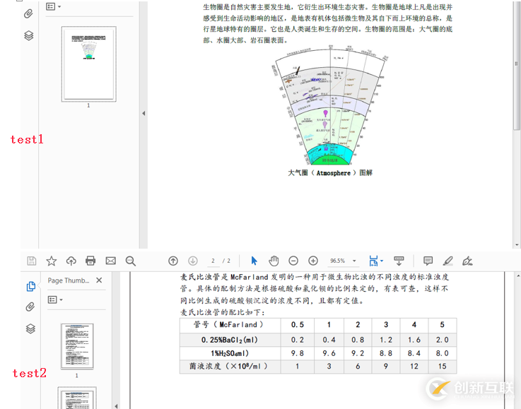 Java如何合并、拆分PDF文檔