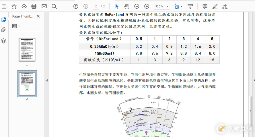 Java如何合并、拆分PDF文檔