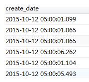 vue實(shí)現(xiàn)在進(jìn)行增刪改操作后刷新頁(yè)面的方法是什么
