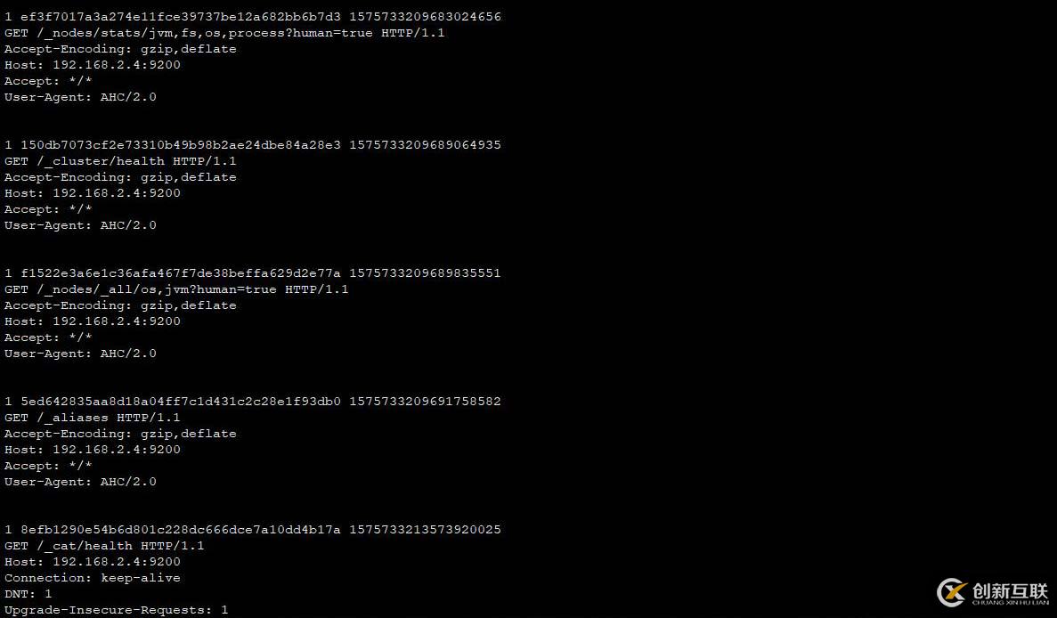 使用 gor 復(fù)制真實流量壓測ES集群