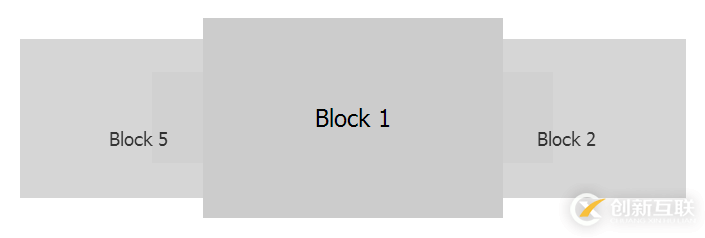 [置頂]       jquery實現(xiàn)回旋滾動效果