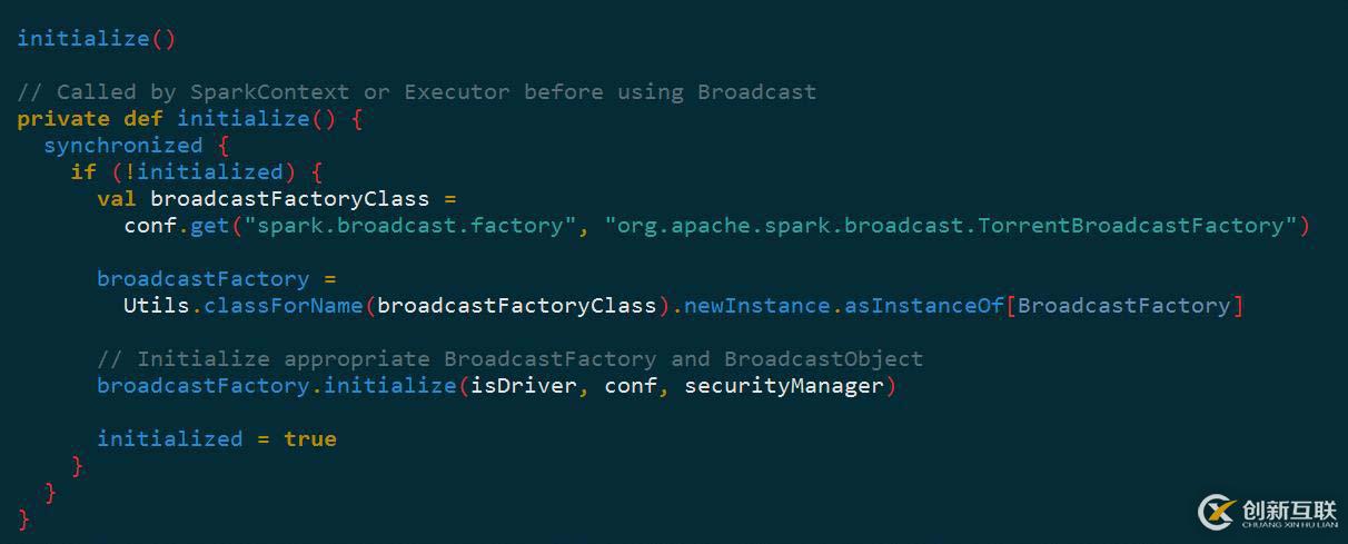 Spark Broadcast運行機制解密（42）