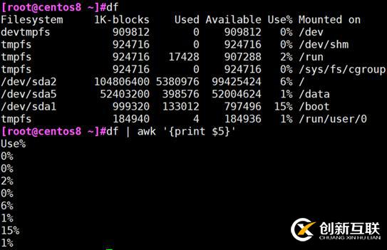 文本三劍客之a(chǎn)wk