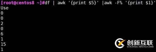 文本三劍客之a(chǎn)wk
