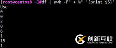 文本三劍客之a(chǎn)wk