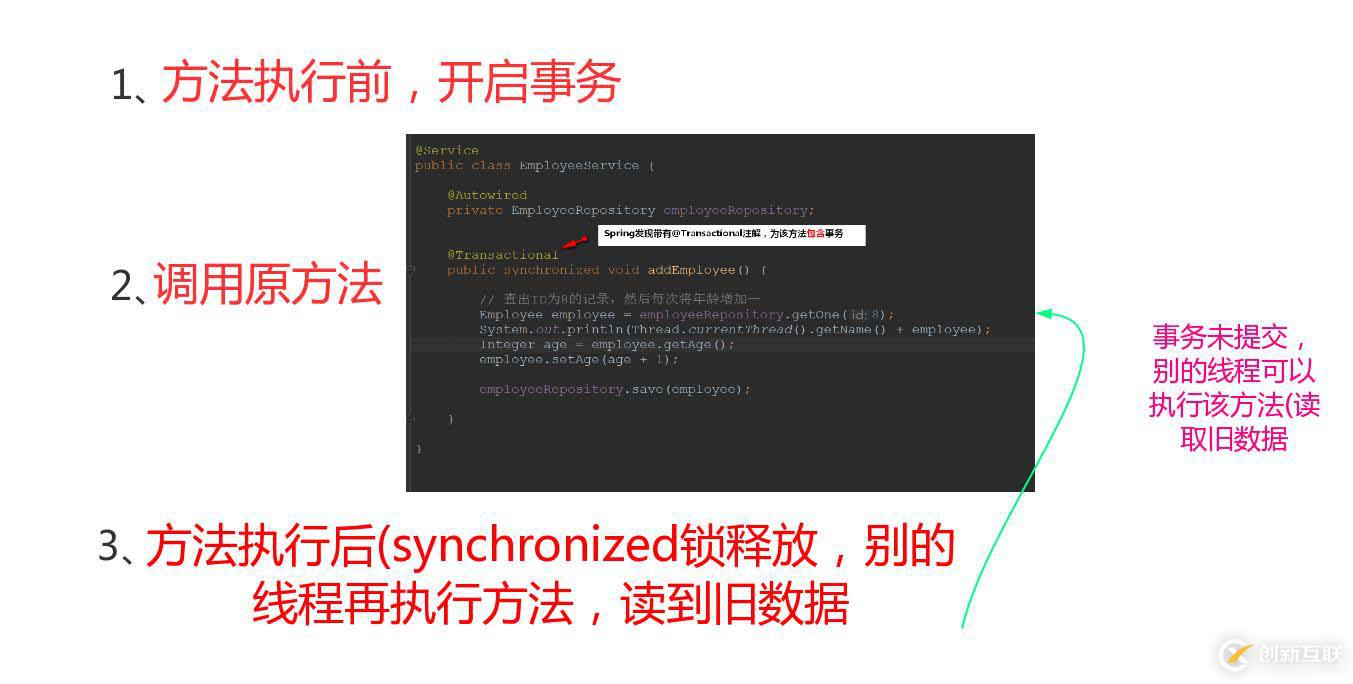 Synchronized鎖在Spring事務(wù)管理下，為啥還線程不安全？