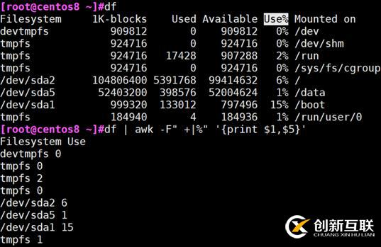 文本三劍客之a(chǎn)wk