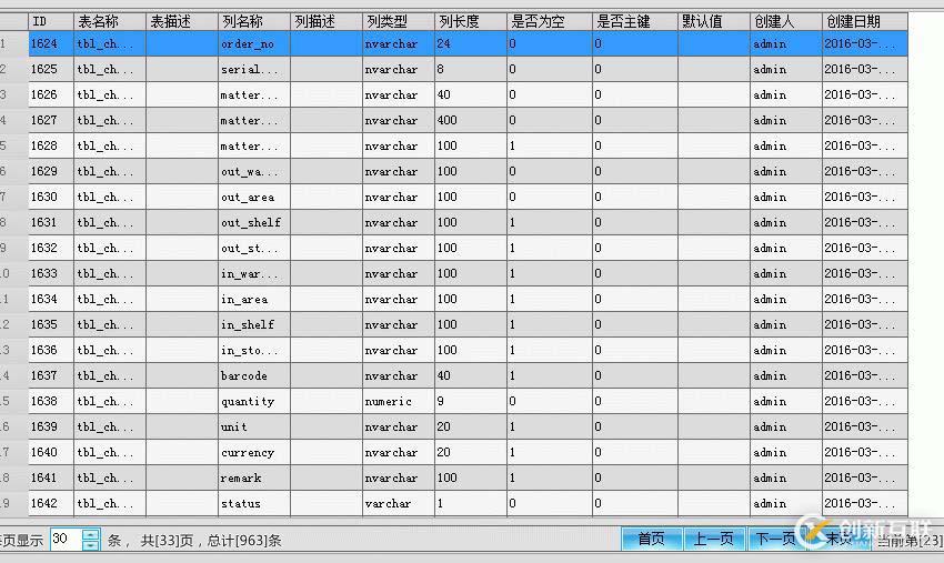 c#如何實現(xiàn)DataGridView分頁