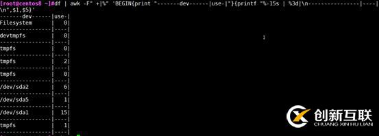 文本三劍客之a(chǎn)wk