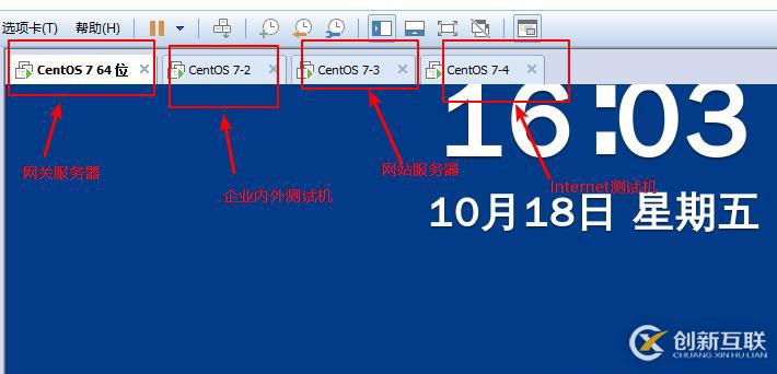 linux防火墻高級設置