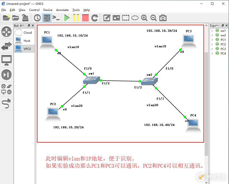 Trunk的配置——實(shí)驗(yàn)篇