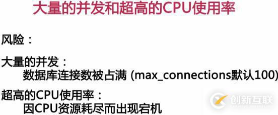 影響MySQL數(shù)據(jù)庫(kù)性能主要有哪些因素