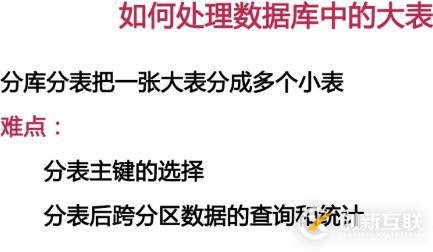 影響MySQL數(shù)據(jù)庫(kù)性能主要有哪些因素