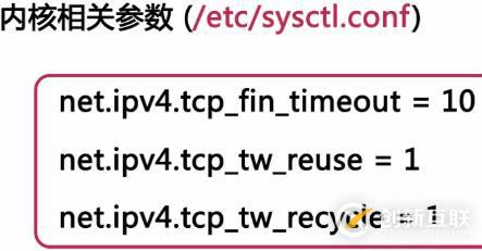 影響MySQL數(shù)據(jù)庫(kù)性能主要有哪些因素