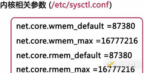 影響MySQL數(shù)據(jù)庫(kù)性能主要有哪些因素