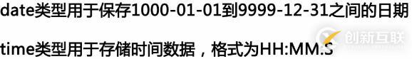影響MySQL數(shù)據(jù)庫(kù)性能主要有哪些因素