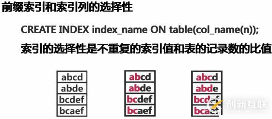 影響MySQL數(shù)據(jù)庫(kù)性能主要有哪些因素