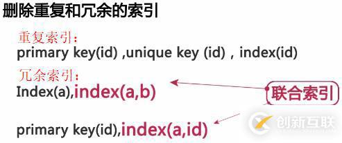影響MySQL數(shù)據(jù)庫(kù)性能主要有哪些因素