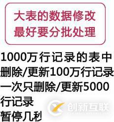 影響MySQL數(shù)據(jù)庫(kù)性能主要有哪些因素