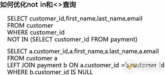 影響MySQL數(shù)據(jù)庫(kù)性能主要有哪些因素