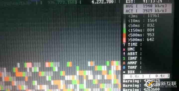 因壞道問題導(dǎo)致的硬盤故障如何進(jìn)行數(shù)據(jù)恢復(fù)?