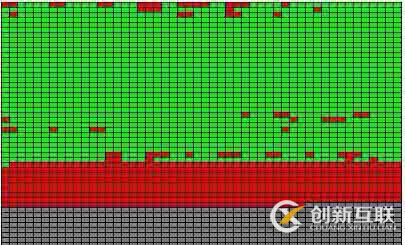 因壞道問題導(dǎo)致的硬盤故障如何進(jìn)行數(shù)據(jù)恢復(fù)?