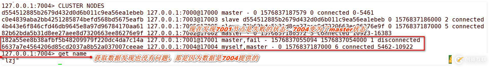 單臺Linux服務(wù)器實現(xiàn)Redis群集