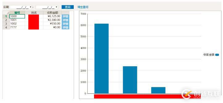 文化傳媒企業(yè)信息Web管理系統(tǒng)，用活字格靈活定制
