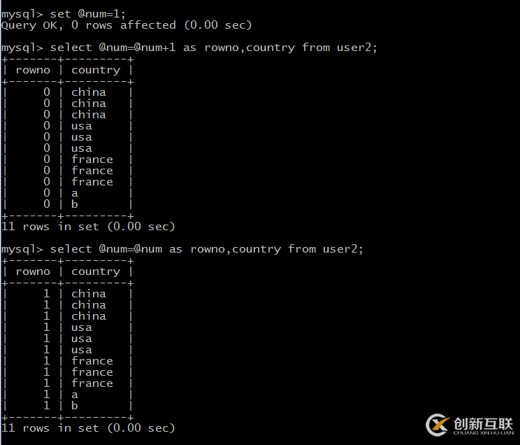 mysql中:=和=有哪些區(qū)別