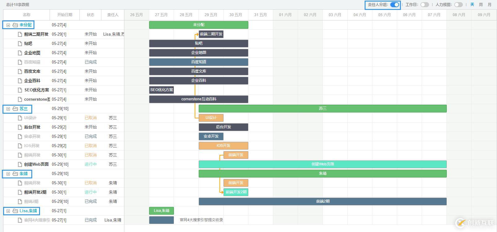 要想讓955≥996≥007,提升效率是關(guān)鍵!