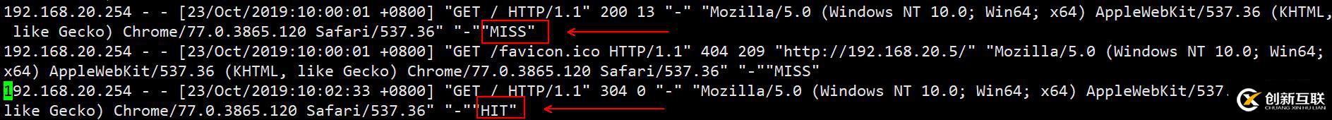Nginx服務的安裝配置、反向代理實現(xiàn)和優(yōu)化