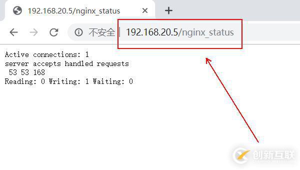 Nginx服務的安裝配置、反向代理實現(xiàn)和優(yōu)化