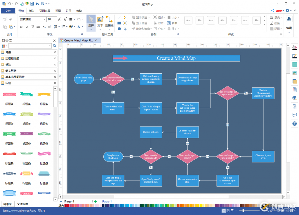 軟件開發(fā)流程圖，人人都能學(xué)會的流程圖畫法