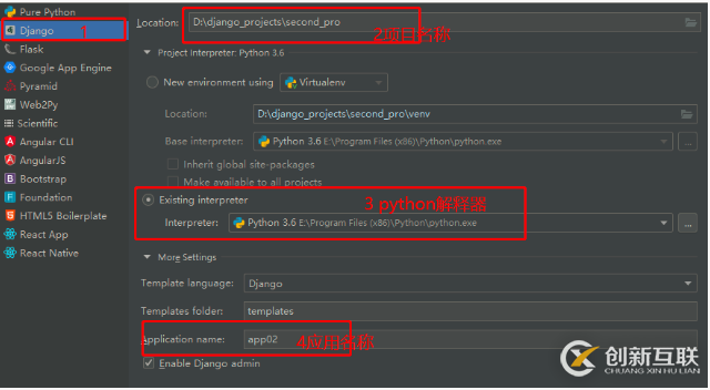Python中Django基礎之URL路由系統(tǒng)的示例分析