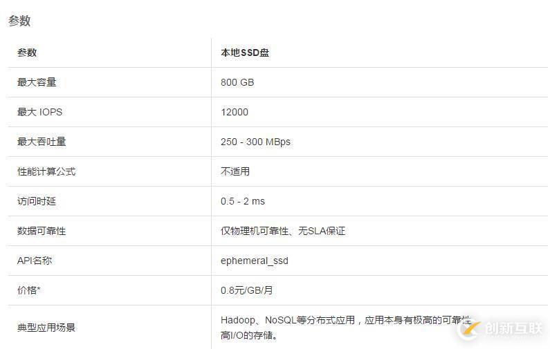 實例所在物理機(jī)的本地存儲：本地 SSD 盤