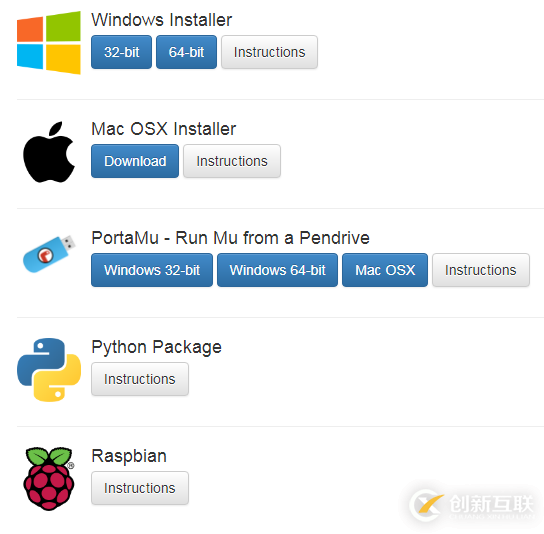 Python中編輯器Mu的示例分析