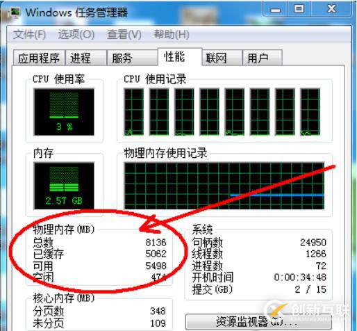 怎么在jupyter中分析游戲的開發(fā)與銷售情況