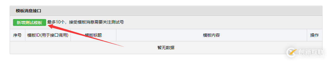 怎么利用Python將每日一句定時(shí)推送至微信